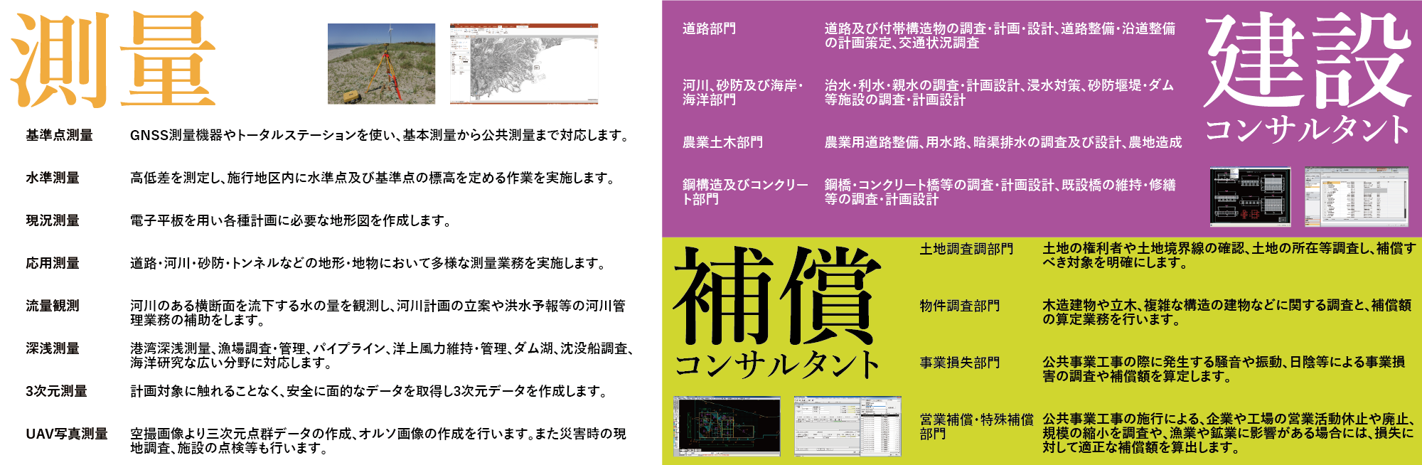 測量、建設コンサルタント、補償コンサルタント