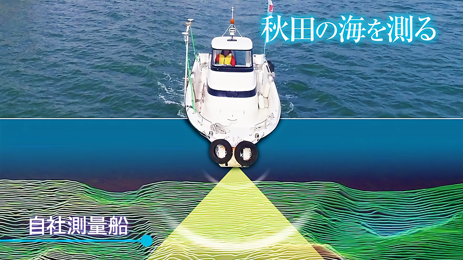 スライドショー3枚目、マルチビーム測深のイメージ画像